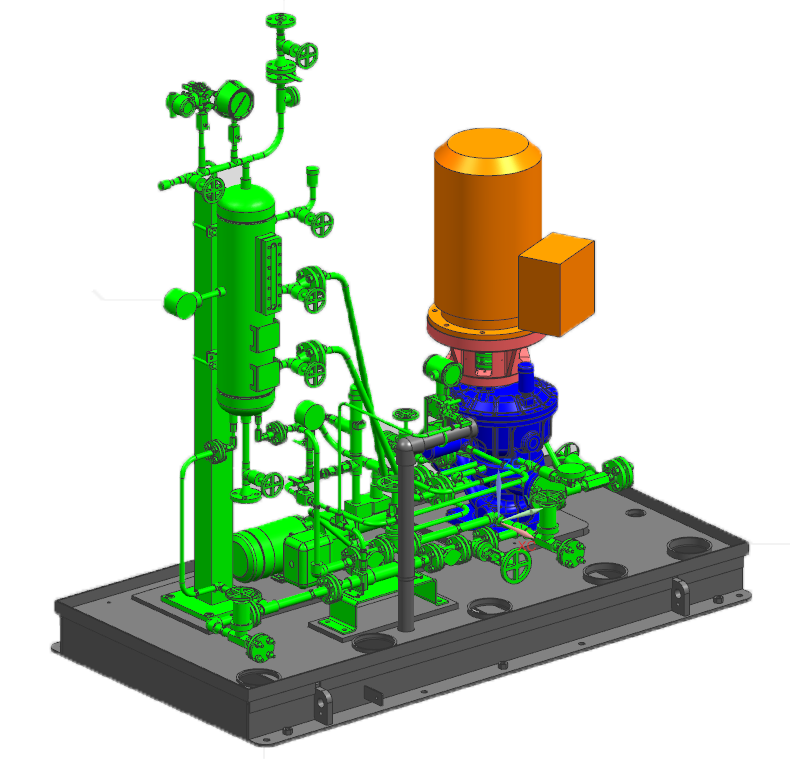 Sundyne LMV API OH6 Pump Package